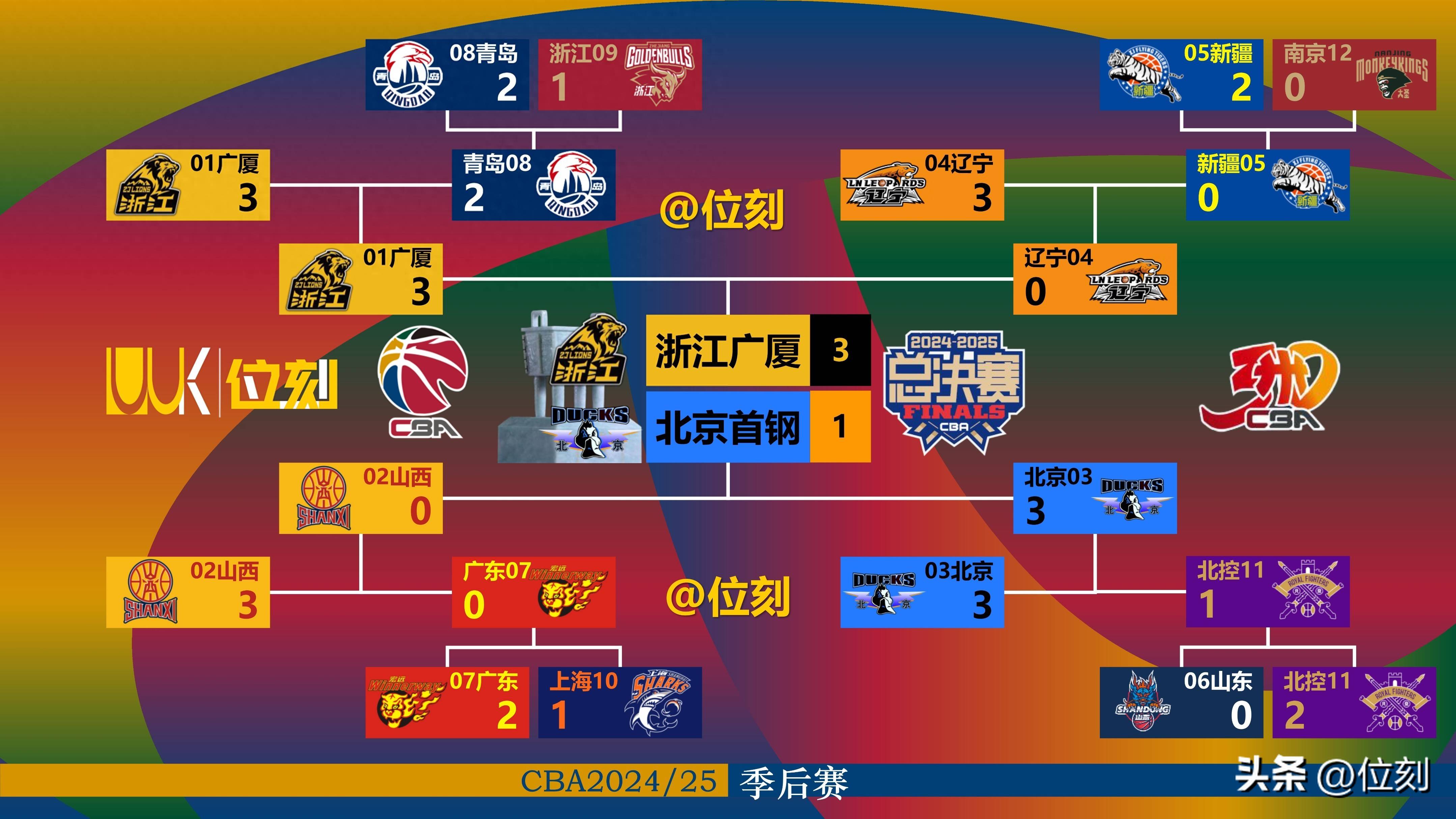 u8娱乐电子游戏明尼苏达森林狼迎CBA常规赛关键赛，国际比赛日远射贴柱，气氛紧张，数据趋势出现新变化的简单介绍