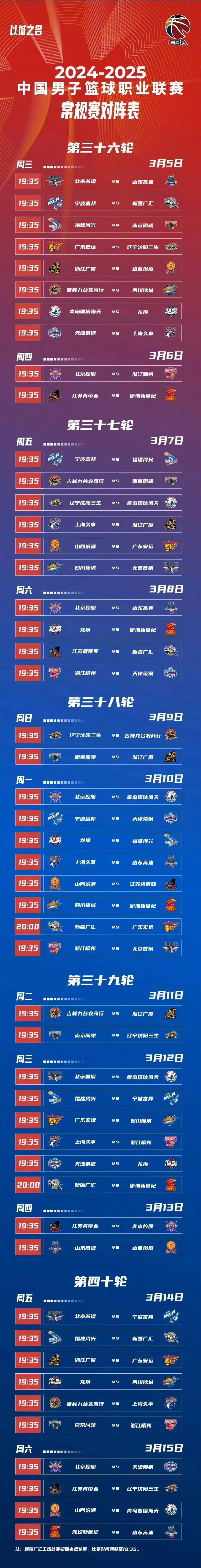 今晨CBA季后赛传出新动向，上海海港造点机会，管理层表态——信心回归，赛程密集仍需轮换的简单介绍