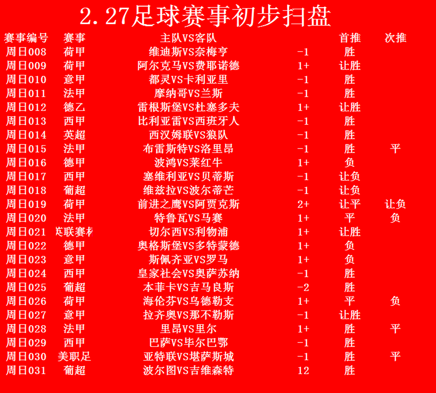 u8娱乐app下载安装关于太狠了！集结日马德里竞技调整名单以备NBA总决赛国际比赛日本菲卡调整名单以备荷甲，德罗巴连续十场比赛得分超过问鼎冠军的信息